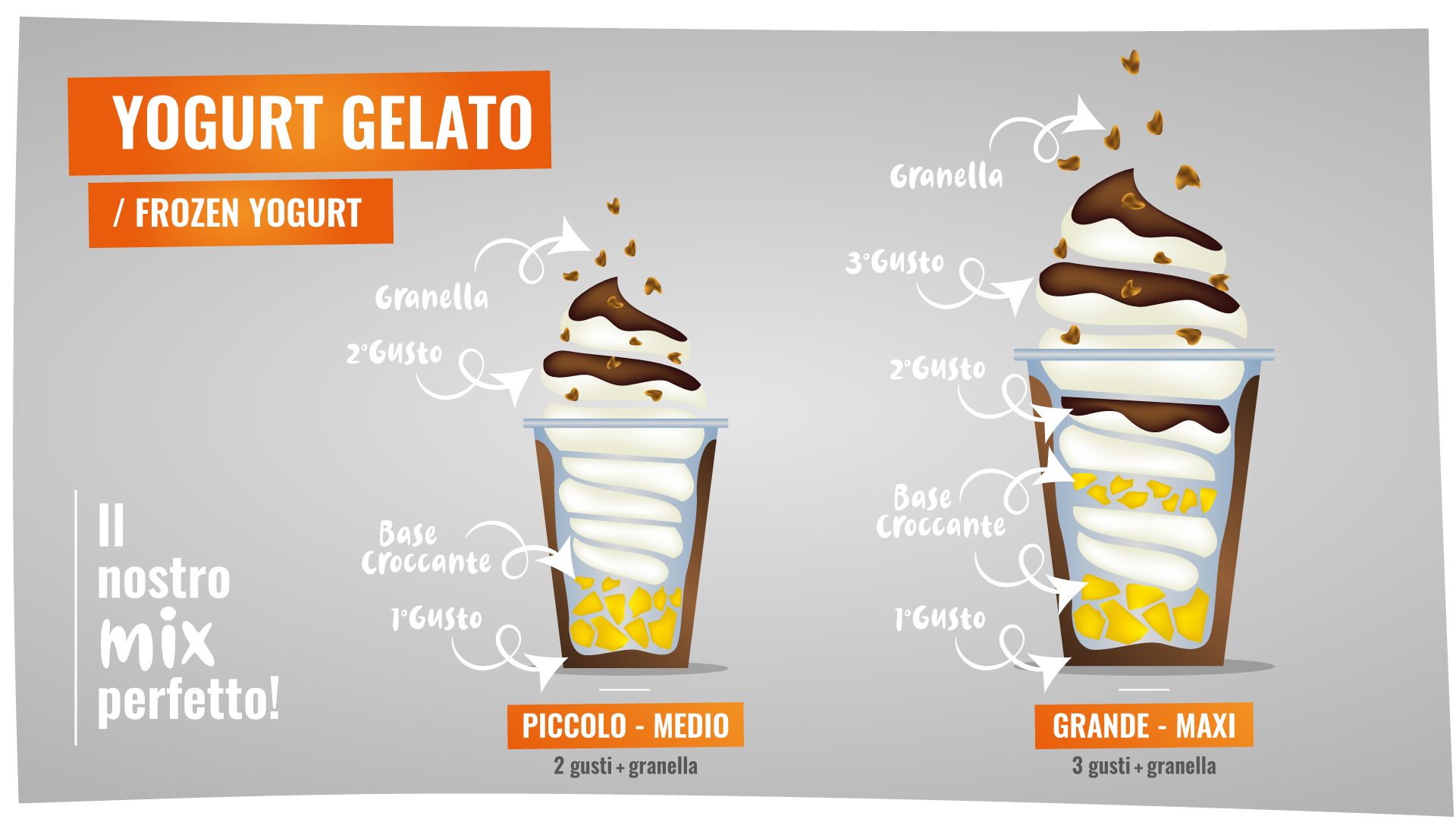 Frozen Yogurt Gelato